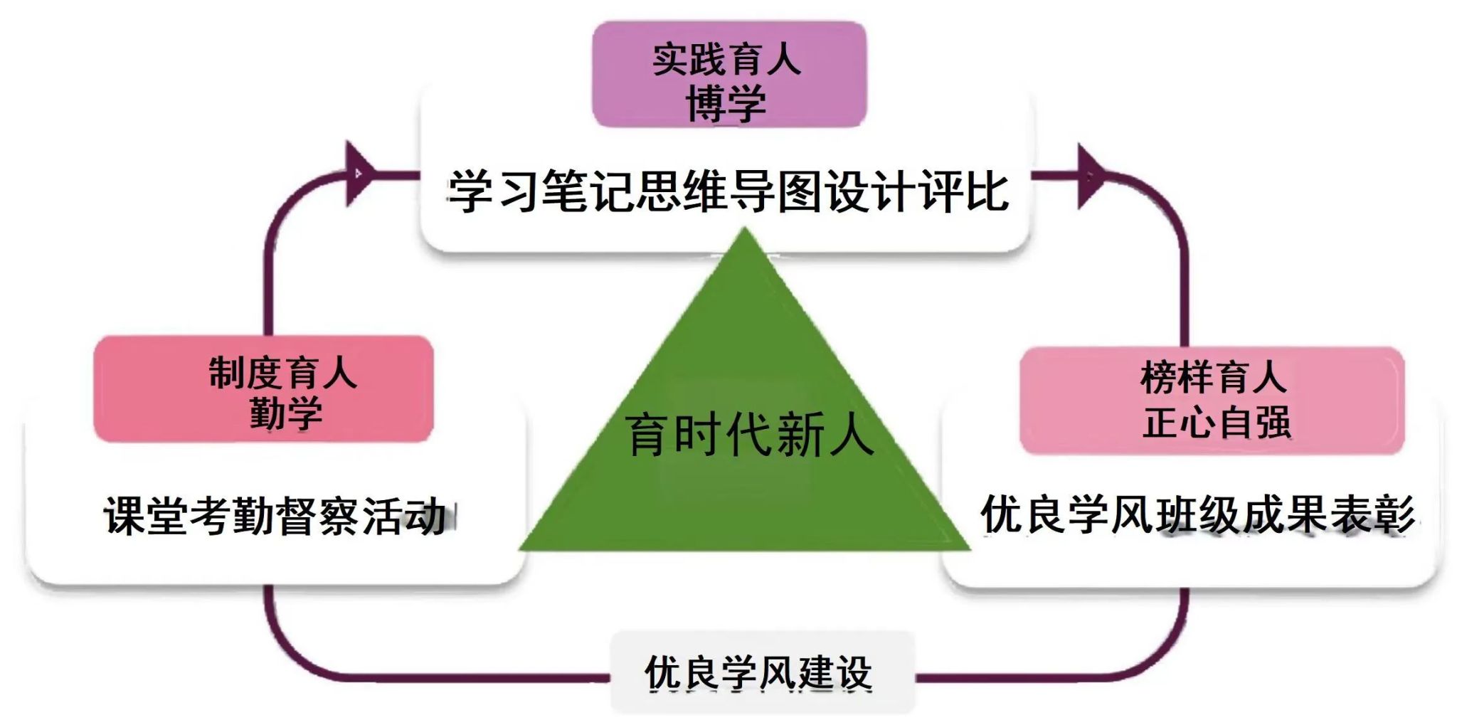太阳集团2138网址