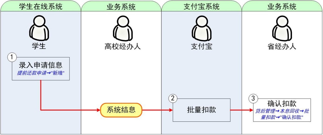太阳集团2138网址