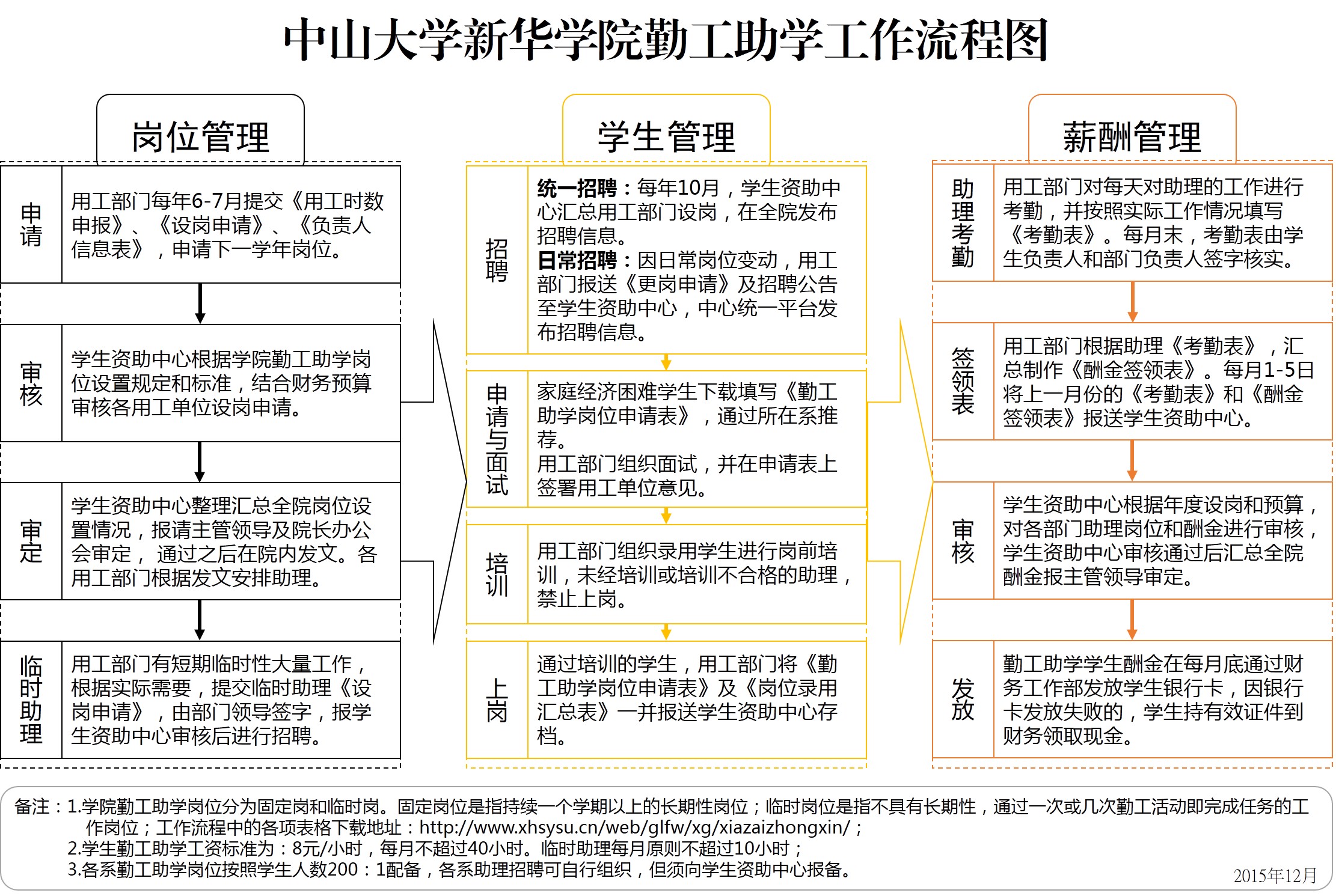 太阳集团2138网址